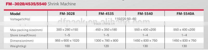 Infrared shrink packer FM-5540 DF