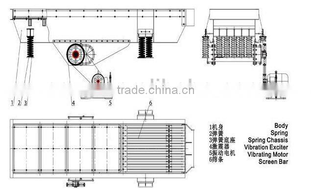 Heavy-duty vibrating feeder for 150 t/h sand production line