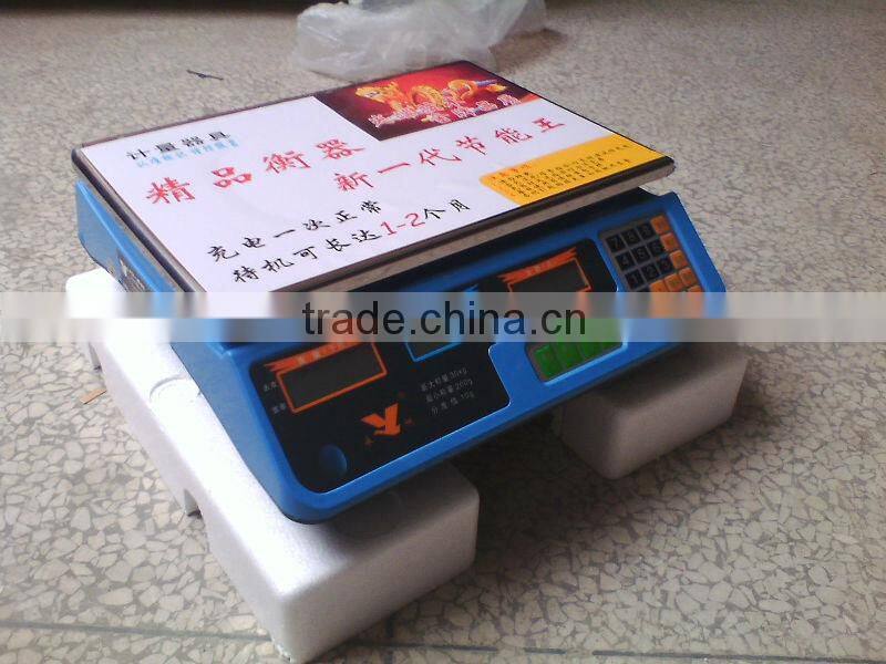 2013 New product taylor list of small scale industries