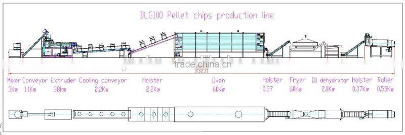New Full-Auto Single Screw Extruder pellet snacks extruder
