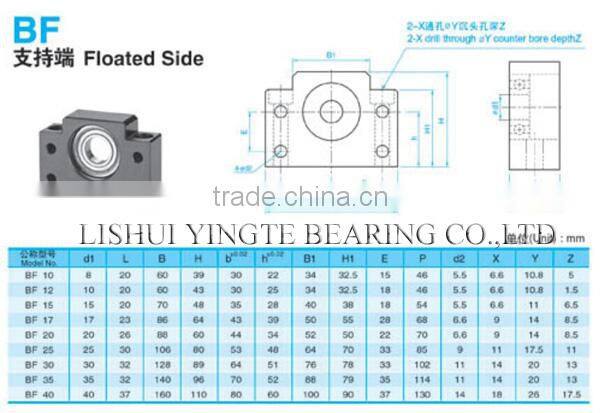 ball screw support BF20
