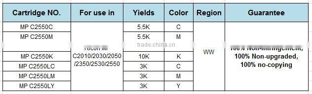Reset Chip MPC2550 MPC 2550 MP C2550 for Ricoh MP C2010 MP C2030 MP C2050 MP C2350 MP C2530 MP C2550