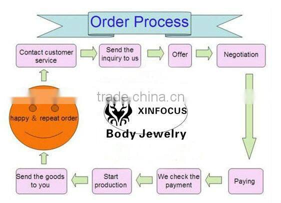 Hot Sale 316L Stainless Steel Titanium Plated Spider Body Jewelry