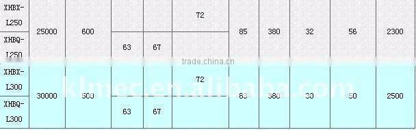 Fresh air room floor type green ventilation