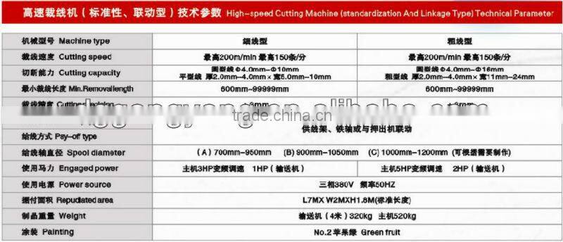 wire and cable machine factory in China silicone cable extrusion production line