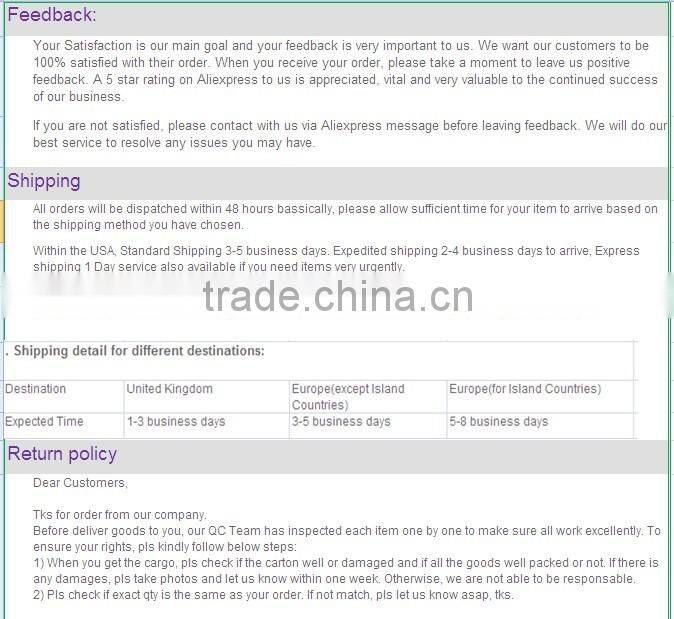 Original for iPod nano6 LCD