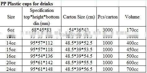 disposable PP plastic cup, cold drinking milkshake cup, disposable cup with lid