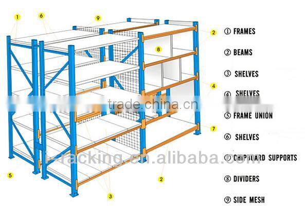 Medium-sized Warehouse Shelves (IRB)
