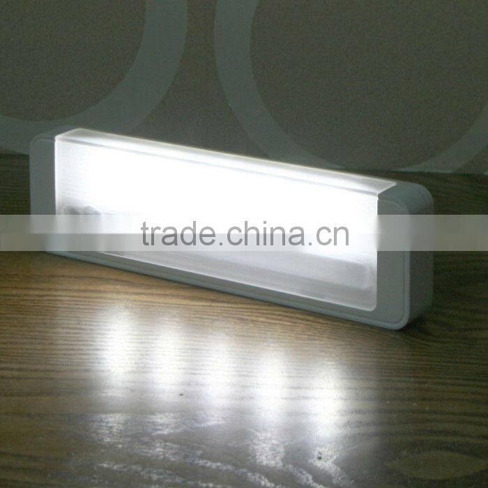 Alibaba USA LED Infrared Sensor Light