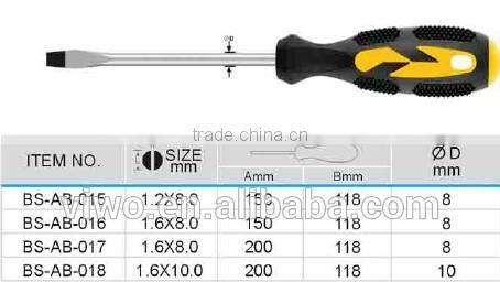 Precision slotted screwdrivers