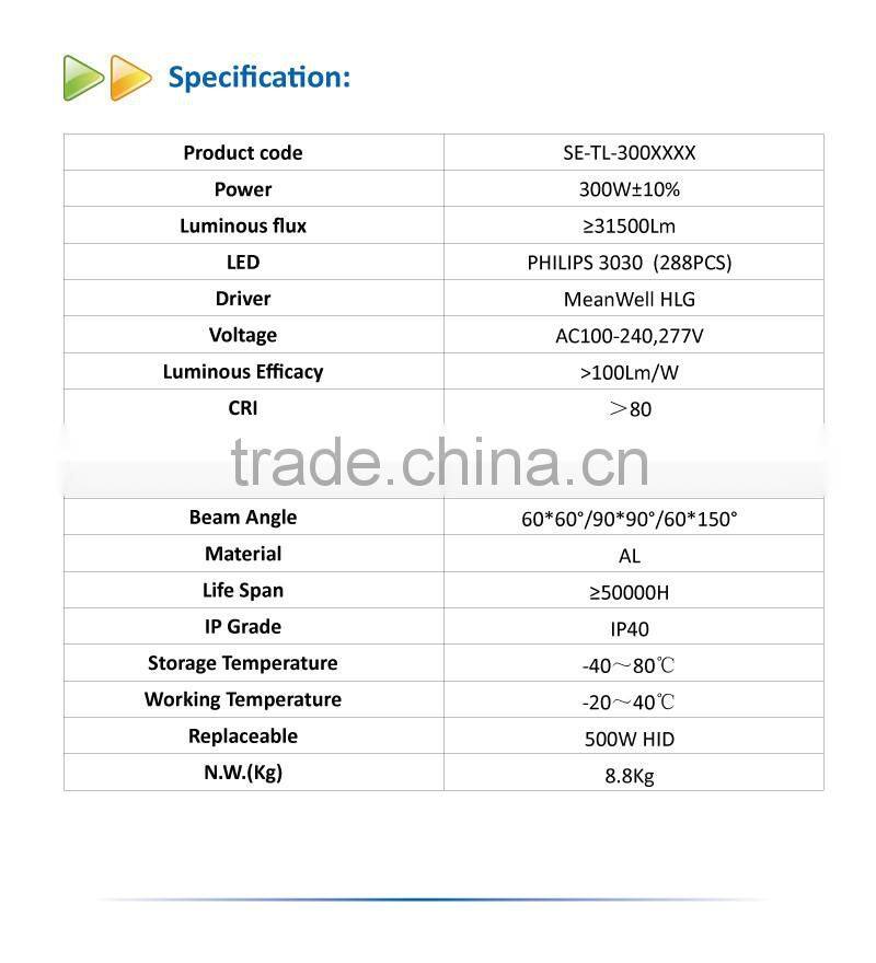 High Quality IP65 300W LED Tunnel Light