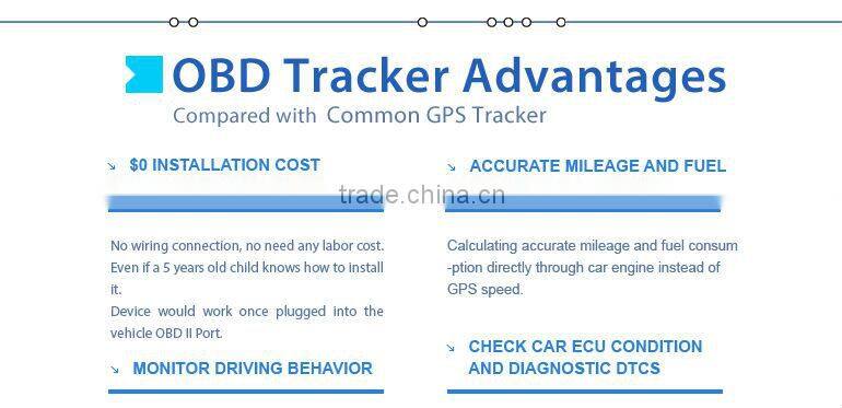 Car Diagnostic tool Bluetooth 4.0 OBD Reader