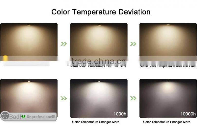 97Ra 15/24/38/60D AC100-240V 10Watt gu 10 led