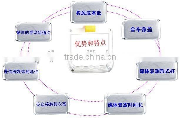 New type train bus advertising handles advertising bus handle