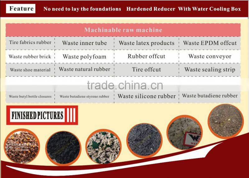 CM CPE crushing machine