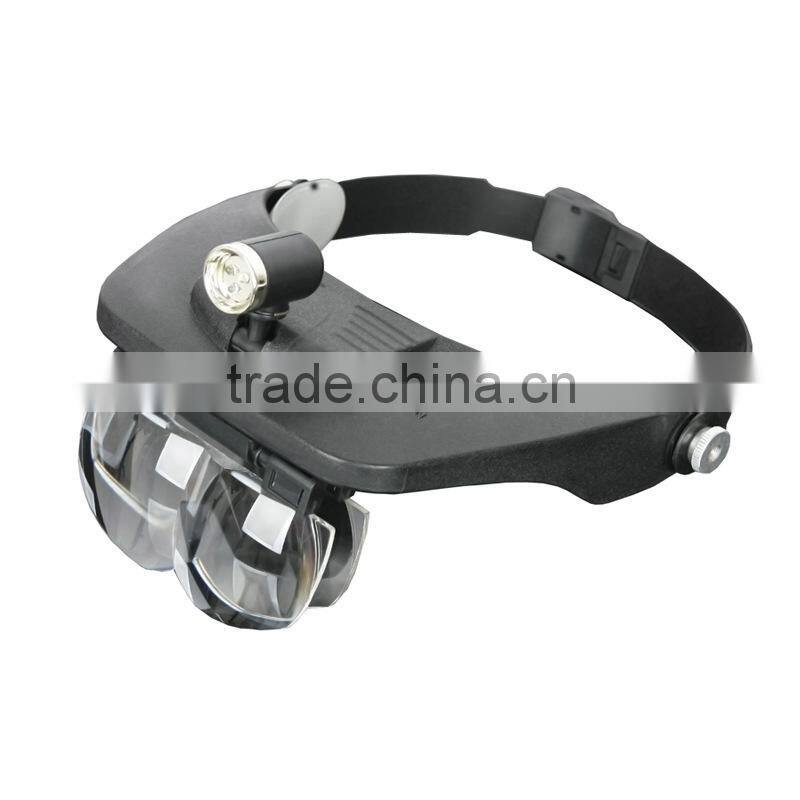 hot sale optical eye style magnifier