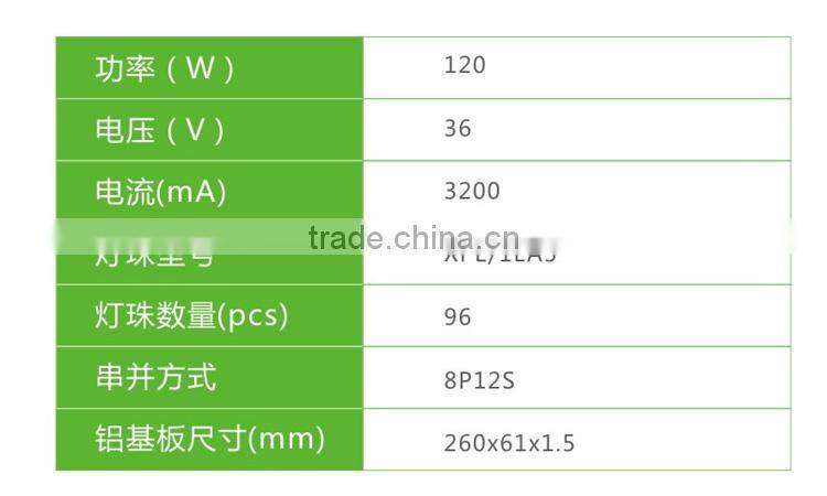 5 years warranty 120W led street lamp, IP66 led street lamp head for solar system
