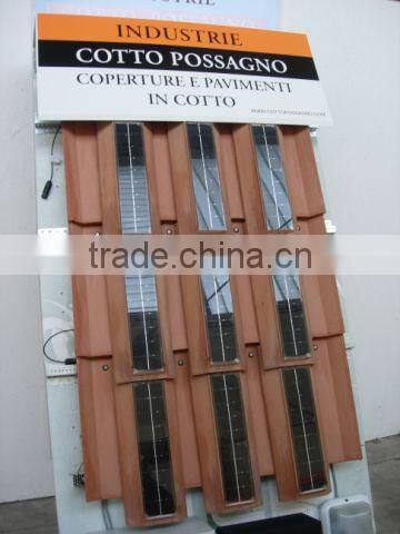 Using UV-resistant silicon , tempered glass ,60W Polycrystalline Solar Panels