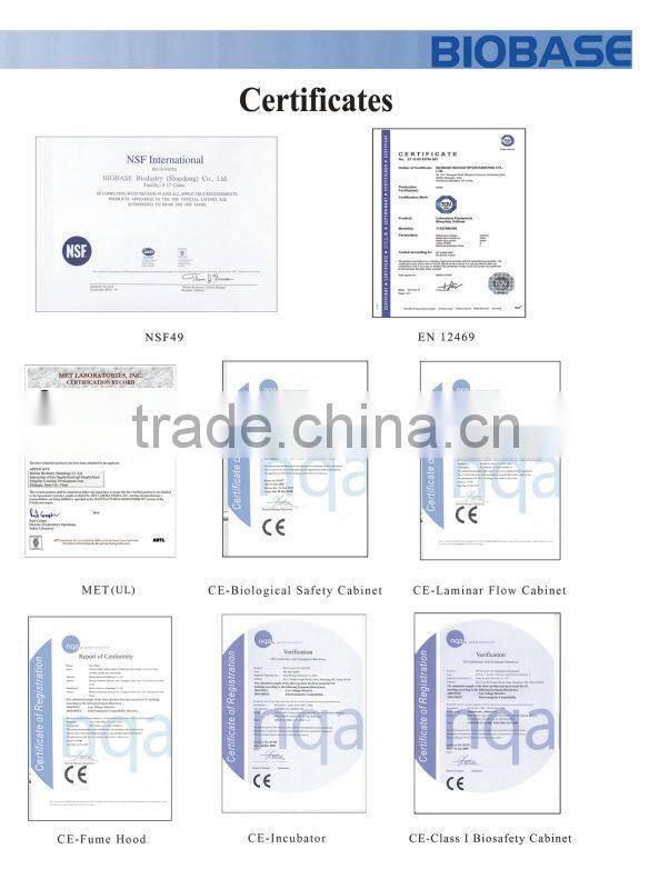 Smallest Mini CE Certified A2 Mini Class II BIOLOGICAL SAFETY CABINET, BIOSAFETY CABINET (skype: fangfeimengxiang876)