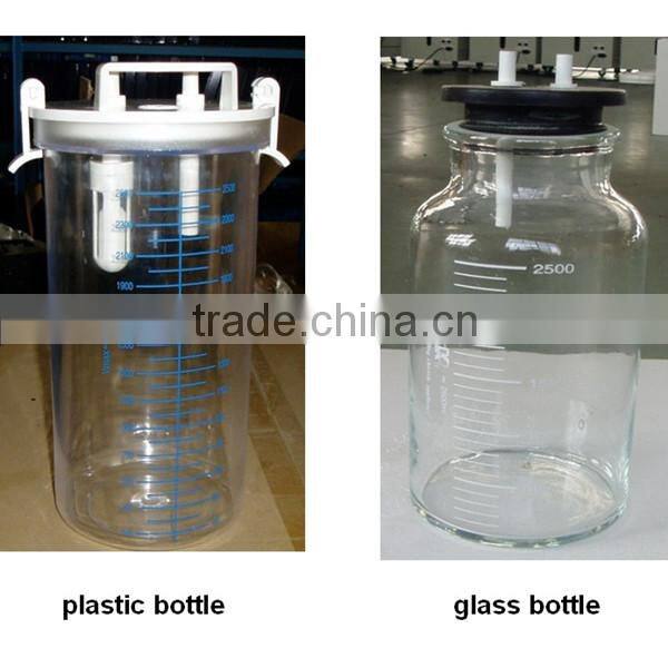 Cheapest! Medical suction devices DFX-23D.I