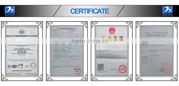 2.8-12mm Varifocus CCTV Lens