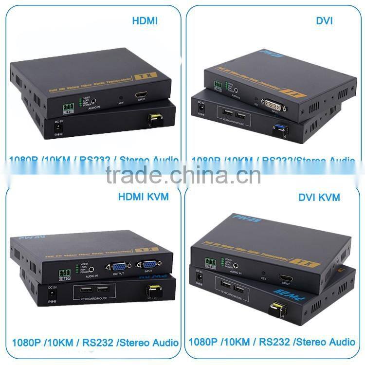 AV&S-video &VGA to HDMI video converter resolution up to 1080p full hd receiver