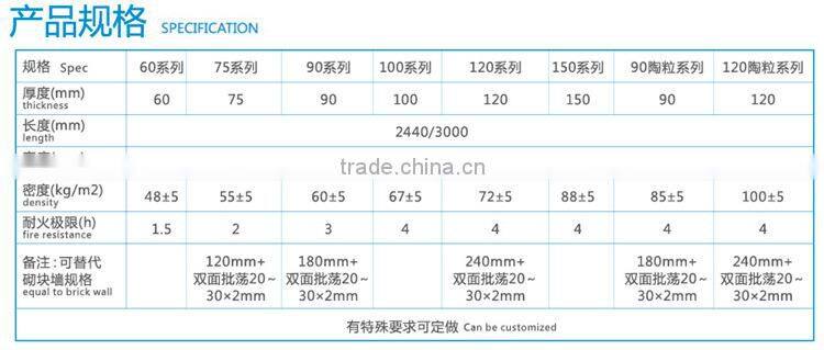 PLC control cement eps samart boards machine