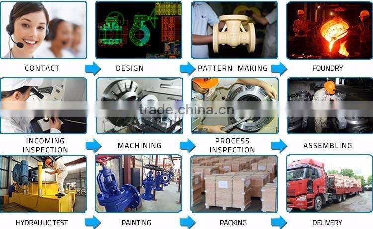 Swing check valve cast iron/ductile iron body.