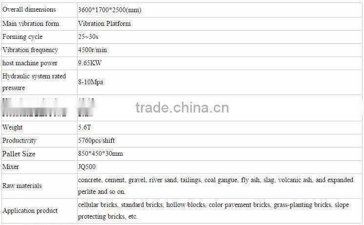 qtj4-26 hollow block making machine philippines for sale