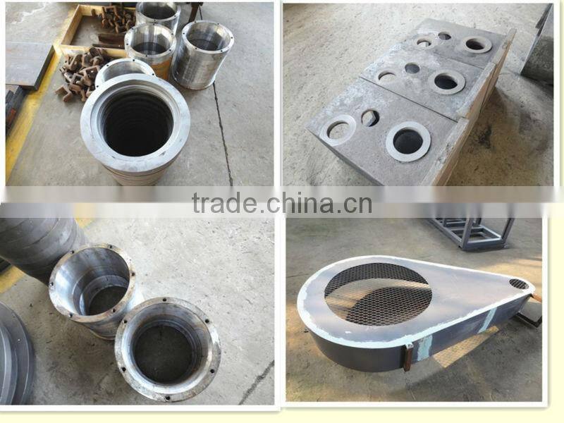 biomass briquette machine or crop straw briquette machine manufacturer in China