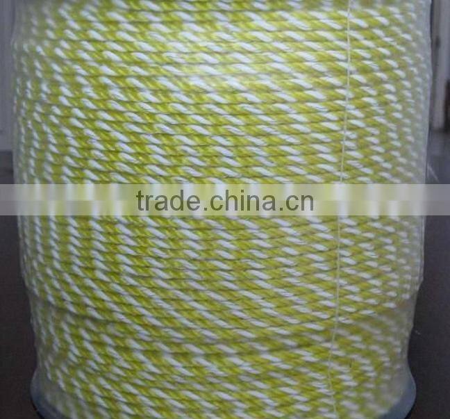 Electric netting for Chicken and Sheep/Goats