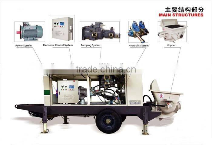 2017 buy sany concrete pump truck parts
