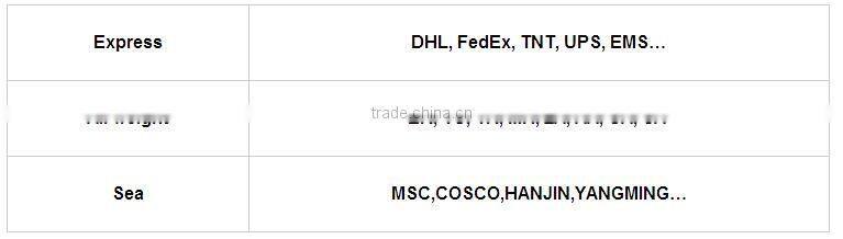 OEM customized 1/2",3/4",1",1-1/4",1-1/2",2" PVC 3 Ball Valves