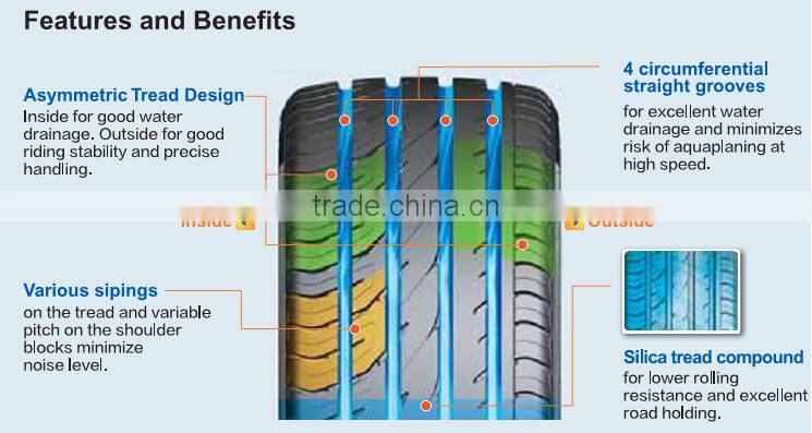 radial pcr car tire with ECE DOT GCC BIS