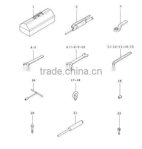 Hydraulic Breaker / Hammer Toolbox, Standard