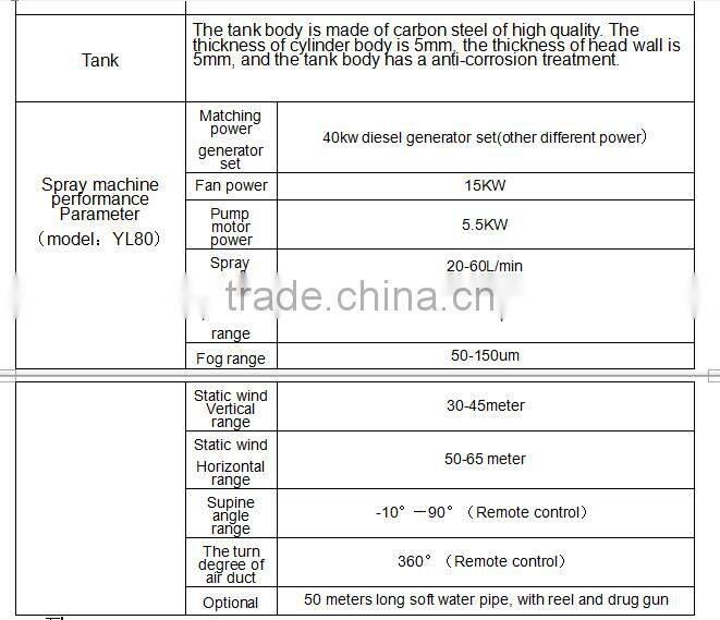 Dongfeng Kingrun 4x2 pesticide spraying truck