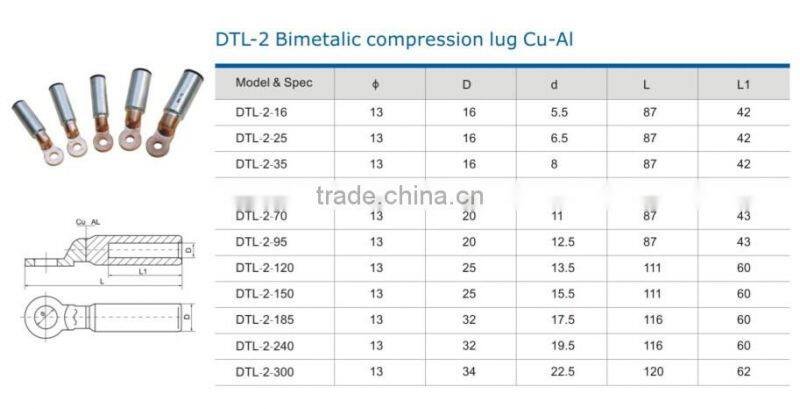 HEIGHT HOT SALE CONNECTING TERMINALS DTL-2 WITH HIGH QUALITY