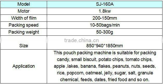 Best selling spice packing machine with best price