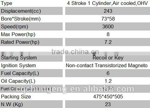 173F OHV 11hp engines new style for agriculture