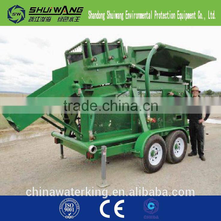 small scale gold mining equipment shandong shuiwang series