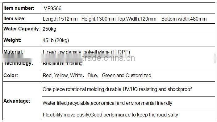 Hot sale cheap factory traffic jersey water road safety barrier