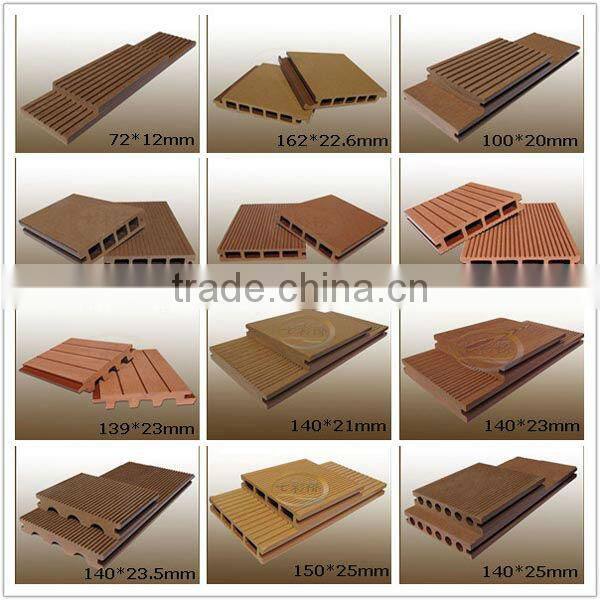 Bifrost wpc wpc decking by wpc sanding machine