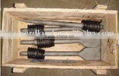 Pneumatic Tools - Points Chisels Asphalt Cutters