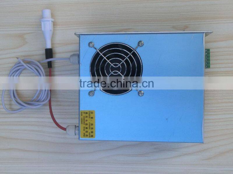 co2 laser cutting power source 80w for reci S2 Z2 W2