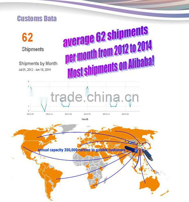 magnum and popsicle stick wood ice cream stick