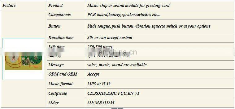 Greeting Card Light Sensitive Sound Module