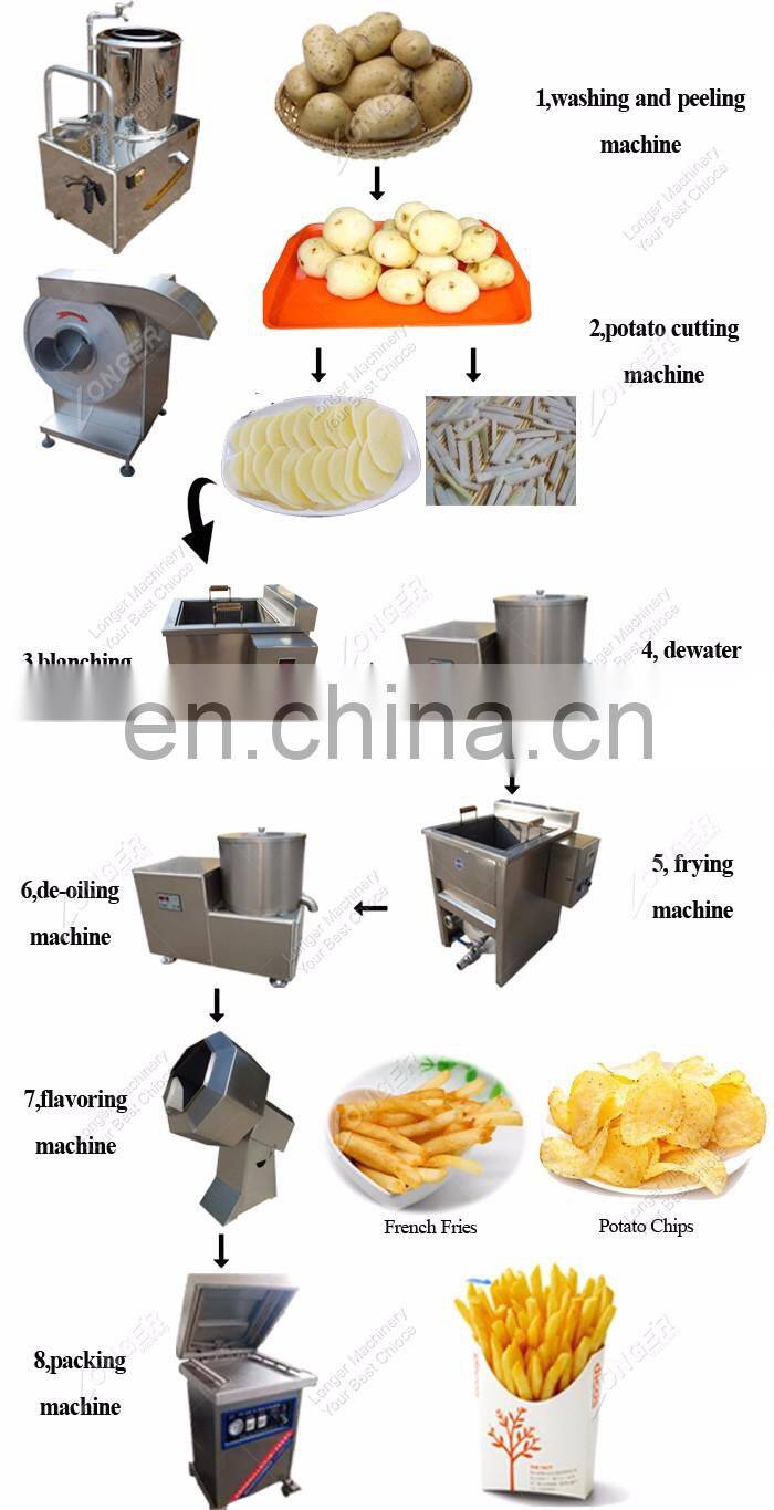 Industrial Stainless Steel Semi Automatic Potato Chips Maker Production Line Potato Sticks French Fries Making Machine