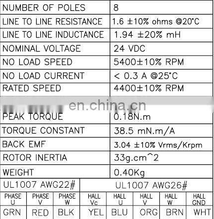 42RBL60-2430-48JXGT200K-944 42mm 24v planetary gear bldc motor with electric brake
