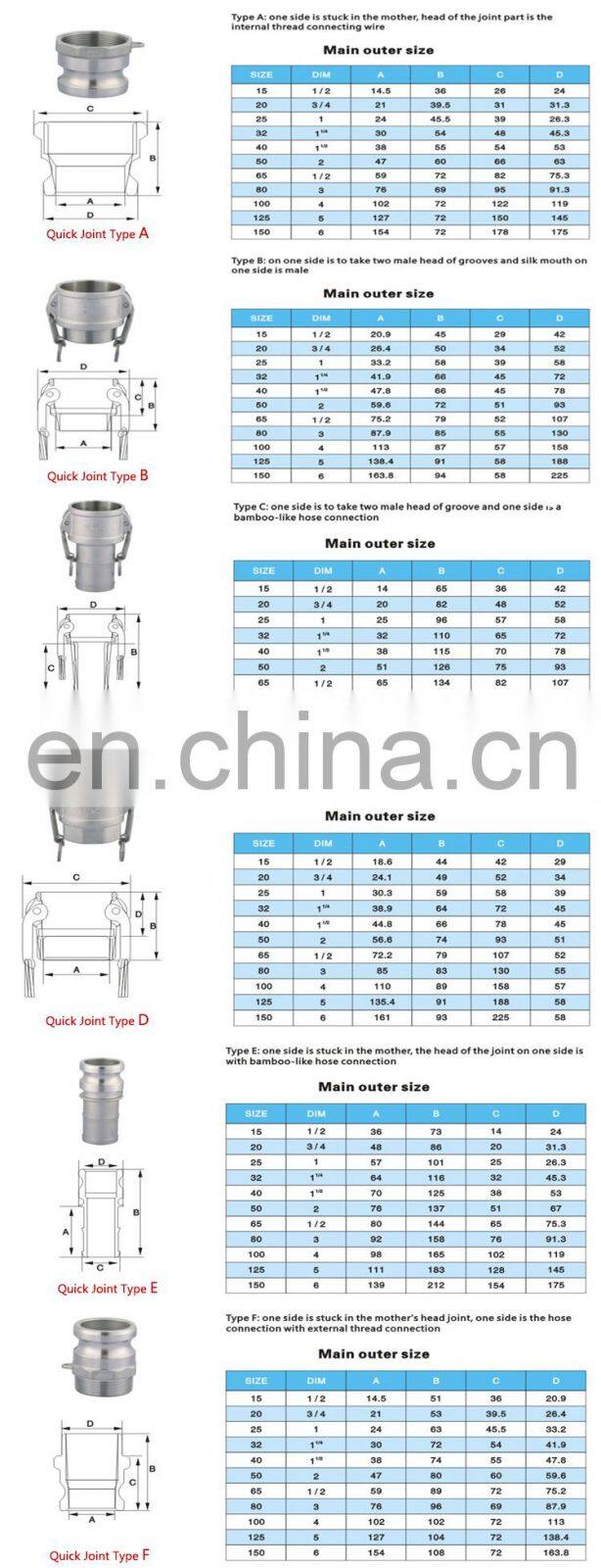 High pressure Fitting Stainless Steel/Aluminum Camlock Coupling