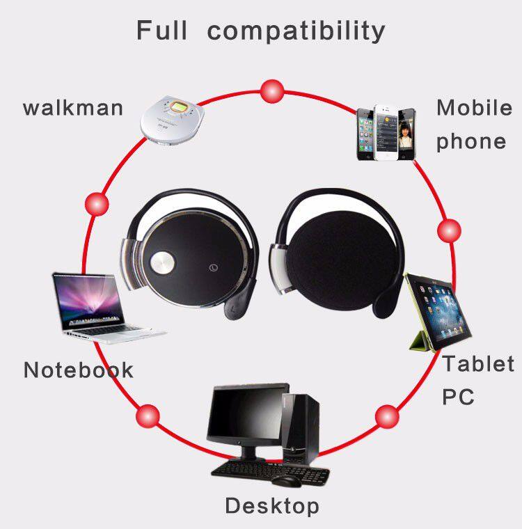Hot selling electronics computer game detachable earphones